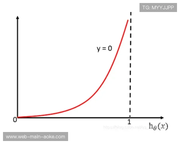 赫罗纳对阵赫塔费数据模型显示平局概率高达42%