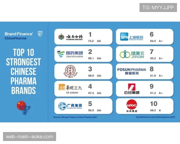 赞助商评估报告指出，德甲的“50+1”属性对其品牌吸引力是一把双刃剑